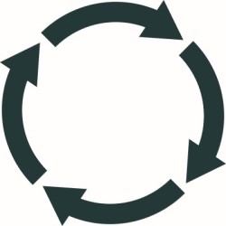 Conflictcyclus